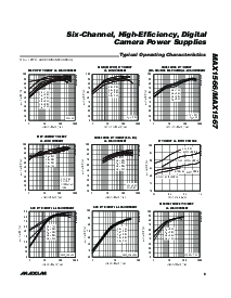 浏览型号MAX1566ETL的Datasheet PDF文件第9页