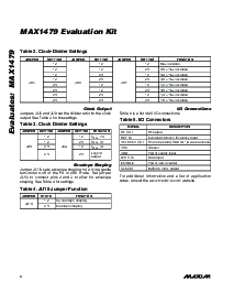 浏览型号MAX1479EVKIT-433的Datasheet PDF文件第4页