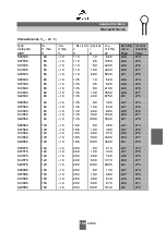 ͺ[name]Datasheet PDFļ5ҳ