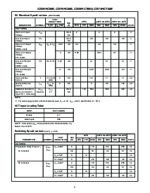 ͺ[name]Datasheet PDFļ5ҳ