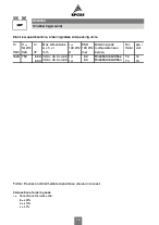 浏览型号B32669B6105的Datasheet PDF文件第12页