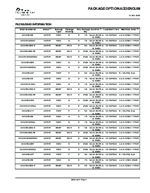 浏览型号UCC3817A的Datasheet PDF文件第19页