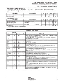 浏览型号UCC28517的Datasheet PDF文件第7页