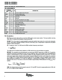 浏览型号UCC28221的Datasheet PDF文件第6页