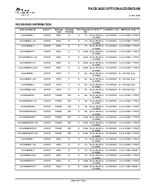 浏览型号UCC2808A-1的Datasheet PDF文件第8页