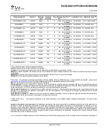 浏览型号UCC2808A-1的Datasheet PDF文件第9页