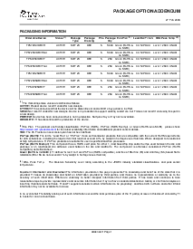 浏览型号TPS72515的Datasheet PDF文件第9页