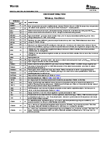 浏览型号TPS51120的Datasheet PDF文件第8页