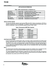 浏览型号TPS40200的Datasheet PDF文件第24页