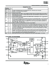 浏览型号TPS40009的Datasheet PDF文件第5页
