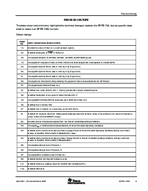 浏览型号TMS320F2812的Datasheet PDF文件第3页