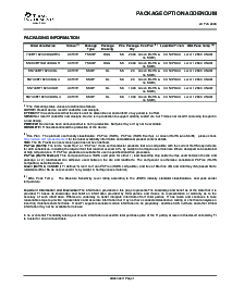 浏览型号SN74CB3Q16811的Datasheet PDF文件第8页