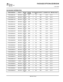 浏览型号PTMA402050的Datasheet PDF文件第14页