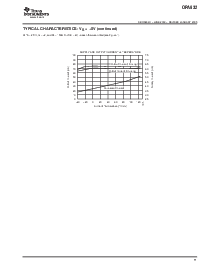 浏览型号OPA4820的Datasheet PDF文件第11页