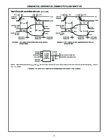 浏览型号CD74HCT164的Datasheet PDF文件第9页