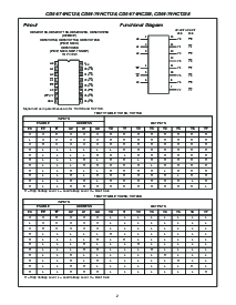 浏览型号CD74HCT138的Datasheet PDF文件第2页