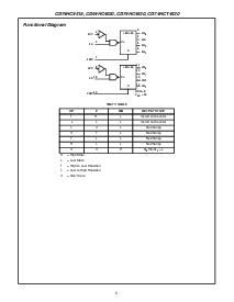 浏览型号CD74HC4094的Datasheet PDF文件第2页