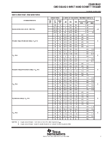 浏览型号CD4093B-Q1的Datasheet PDF文件第7页