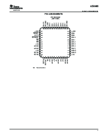 浏览型号ADS8405的Datasheet PDF文件第7页