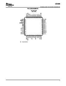 浏览型号ADS8406的Datasheet PDF文件第7页