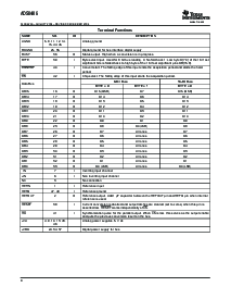 浏览型号ADS8406的Datasheet PDF文件第8页