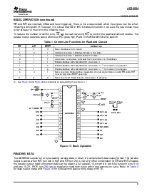 浏览型号ADS8505的Datasheet PDF文件第9页