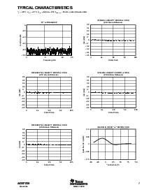 浏览型号ADS7830的Datasheet PDF文件第7页