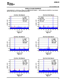 浏览型号ADS5423的Datasheet PDF文件第9页