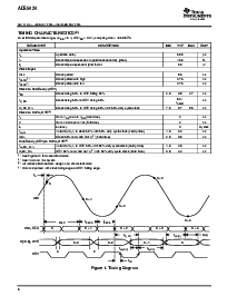 浏览型号ADS5424的Datasheet PDF文件第6页