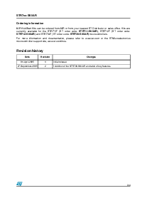 浏览型号STR712-SK的Datasheet PDF文件第3页
