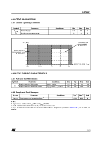 浏览型号ST750A的Datasheet PDF文件第11页