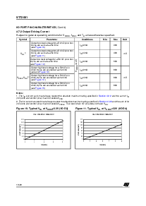浏览型号ST750A的Datasheet PDF文件第16页