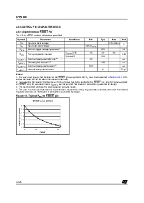 浏览型号ST750A的Datasheet PDF文件第18页