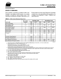 浏览型号SST39VF6401B的Datasheet PDF文件第16页