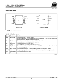 浏览型号SST12LP14的Datasheet PDF文件第3页