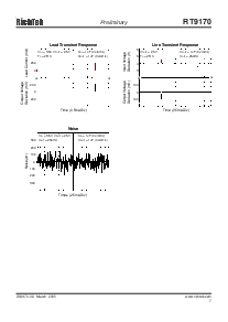 ͺ[name]Datasheet PDFļ7ҳ