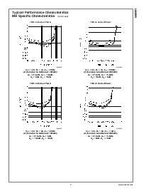 浏览型号LM4868的Datasheet PDF文件第9页