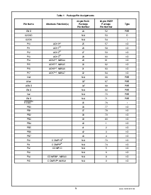 ͺ[name]Datasheet PDFļ9ҳ