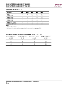 浏览型号IS62C256AL的Datasheet PDF文件第11页