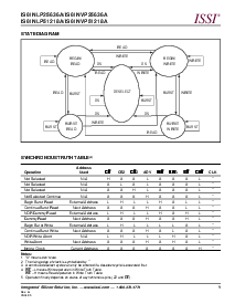 浏览型号IS62C256AL的Datasheet PDF文件第9页