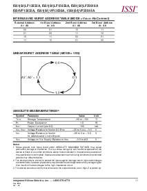 浏览型号IS61C632A的Datasheet PDF文件第11页