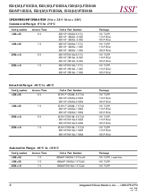 浏览型号IS61C632A的Datasheet PDF文件第22页