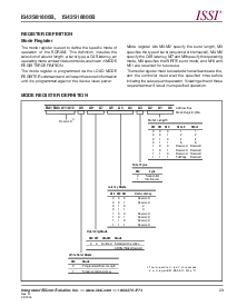 浏览型号IS42S16800B的Datasheet PDF文件第23页