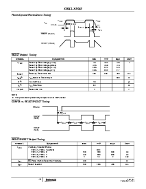 浏览型号X5045S8IZ-2.7A的Datasheet PDF文件第16页