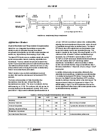 浏览型号ISL12027IVAZ的Datasheet PDF文件第21页