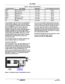 浏览型号ISL12027IVAZ的Datasheet PDF文件第22页