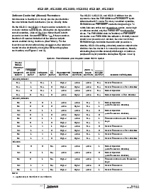浏览型号ICL3232CPZ的Datasheet PDF文件第11页