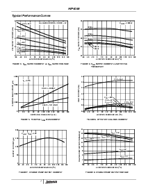 浏览型号HIP4082IBZ的Datasheet PDF文件第7页