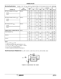 浏览型号HI7191IBZ的Datasheet PDF文件第5页