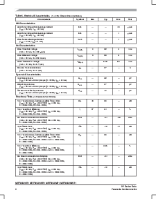 浏览型号MRF9002NR2的Datasheet PDF文件第2页